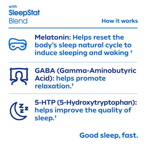 Dream Water Sleep Aid Shot - Snoozeberry Flavour - 12 pack